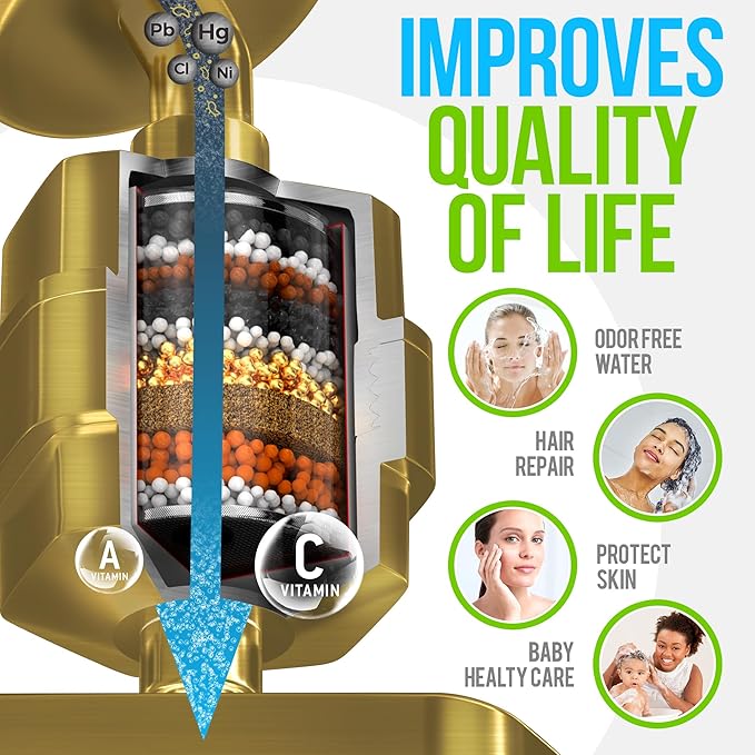 AquaHomeGroup 20 Stage Shower Filter for Hard Water - High Output Universal Shower Head Filter for Chlorine, Fluoride, Heavy Metals - Vitamin C E Shower Water Filter for Hair and Skin (Golden)