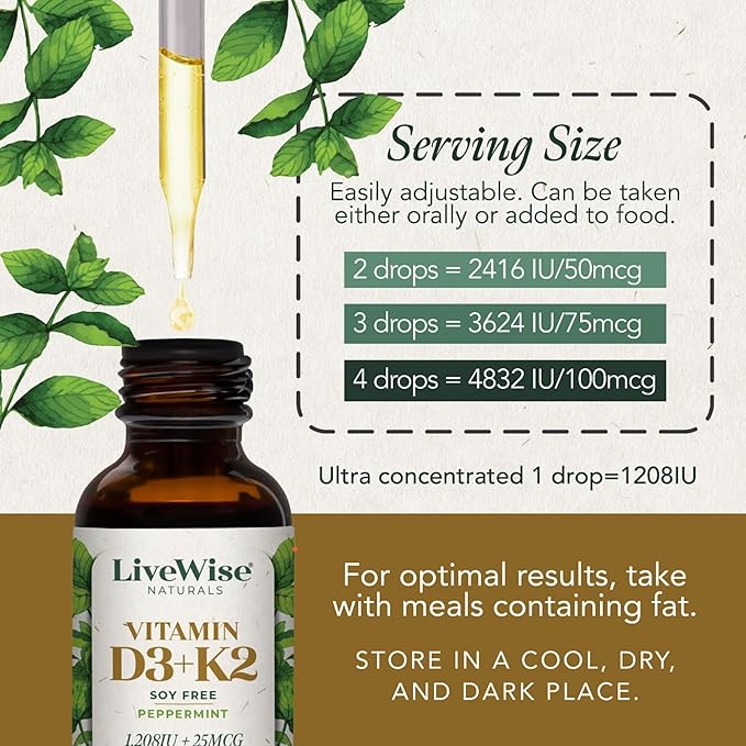 LiveWise Naturals Vitamin D3 with K2 Liquid Drops, All Natural, Non-GMO, USA Made, 1208 IU Vitamin D3 & 25 mcg K2, Supports Bone Health and Energy Levels, Infused with Peppermint, Olive, and MCT Oil