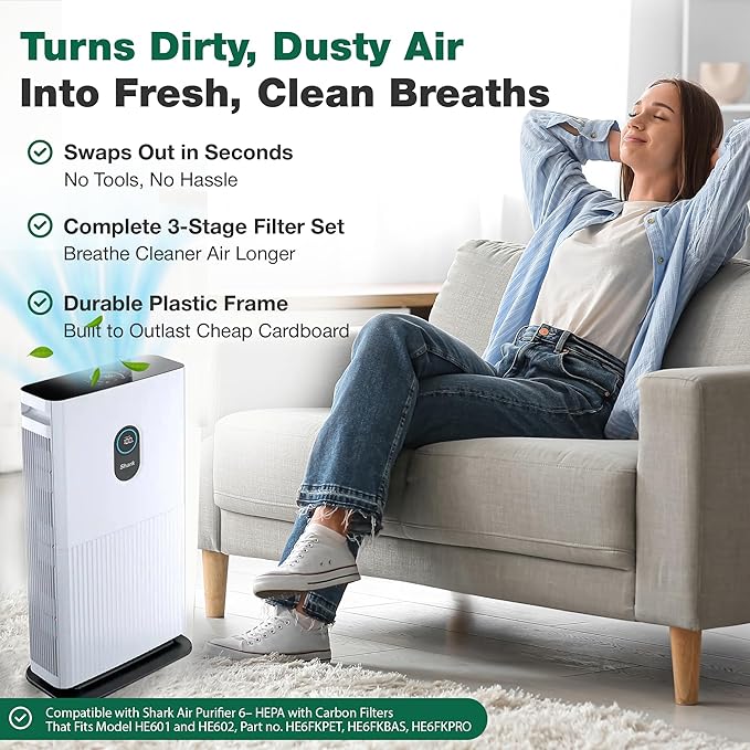 Think Crucial Premium HEPA Air Purifier Filter with Activated Carbon, Fits Shark Air Purifier 6 HE601 and HE602, Part no. HE6FKPET, HE6FKBAS, HE6FKPRO – Triple Layer Air Filtration 1 Pack