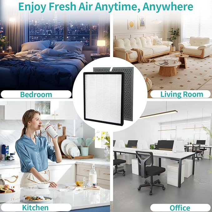 LV-PUR131 Replacement Filters Compatible with LEVOIT Air Purifier Models LV-PUR131s and LV-PUR13, LV-PUR131-RF,True HEPA and Activated Carbon Filters(1*HEPA Filter + 1 * Carbon Filter)