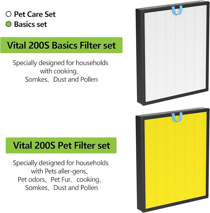 2 Pack Vital 200S Replacement Filter for LEVOIT Vital 200S Vital 200S-P Air Purifier, H13 True HEPA and High-Efficiency Activated Carbon Filter, Vital 200S-RF, LRF-V201-WUS