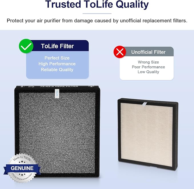 ToLife TZ-K2 Air Purifier Replacement Filter, 3-in-1 HEPA High-Efficiency Activated Carbon Filter, TZ-K2-A, 2 Pack