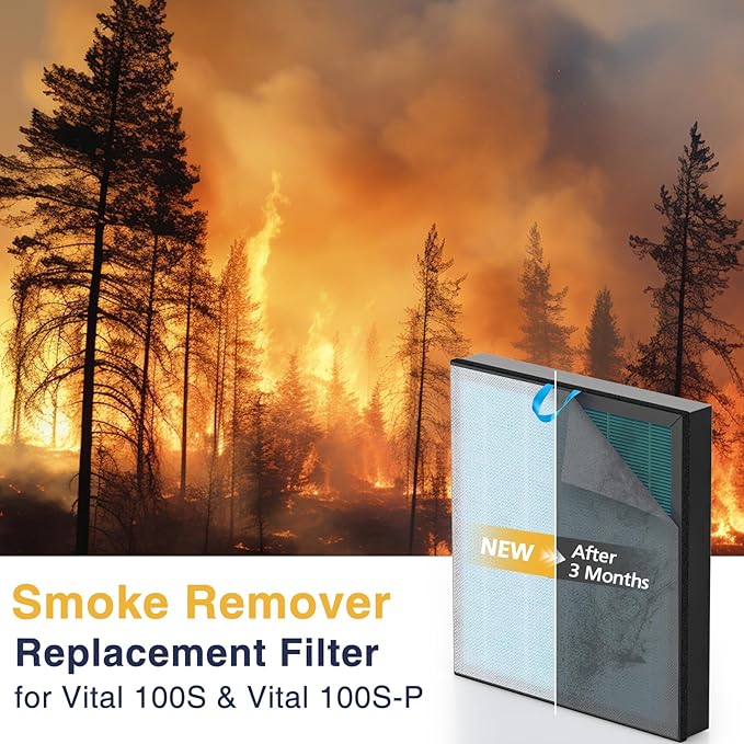 Vital 100S Smoke Remover Replacement Filter for LEVOIT Vital 100 and Vital 100S-P Air Purifier, 3-In-1 Filter, Efficiency Activated Carbon for Home Large Room Bedroom, Vital 100S-RF-SR, 2 Pack, Blue