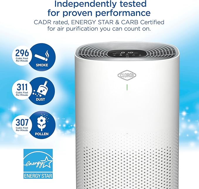 Clorox Air Purifiers for Home, True HEPA Filter, XL Rooms up to 2,220 sq ft, Removes 99.9% of Mold, Viruses, Wildfire Smoke, Allergens, Pet Allergies, Dust, AUTO Mode, UV-C Lightbulb, Whisper Quiet