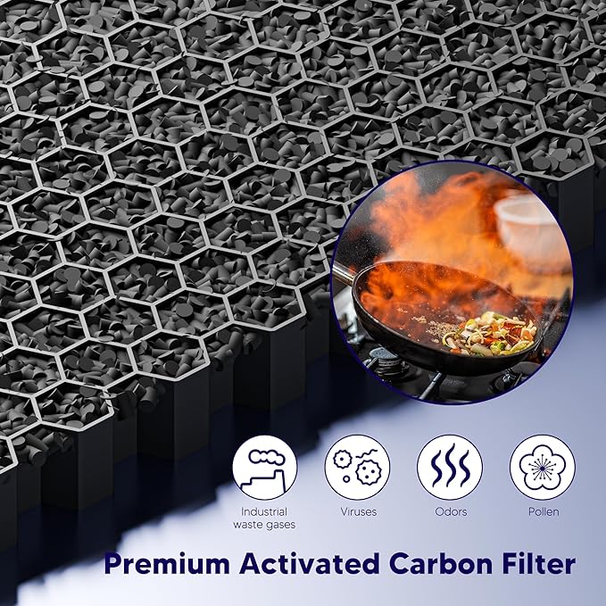 Improvedhand Vital 100S HEPA Replacement Filter Compatible With LEVOIT Vital 100S/100S-P Air Purifier, High-Efficiency 3-IN-1 True HEPA and Activated Carbon Filters, Pack of 2，White