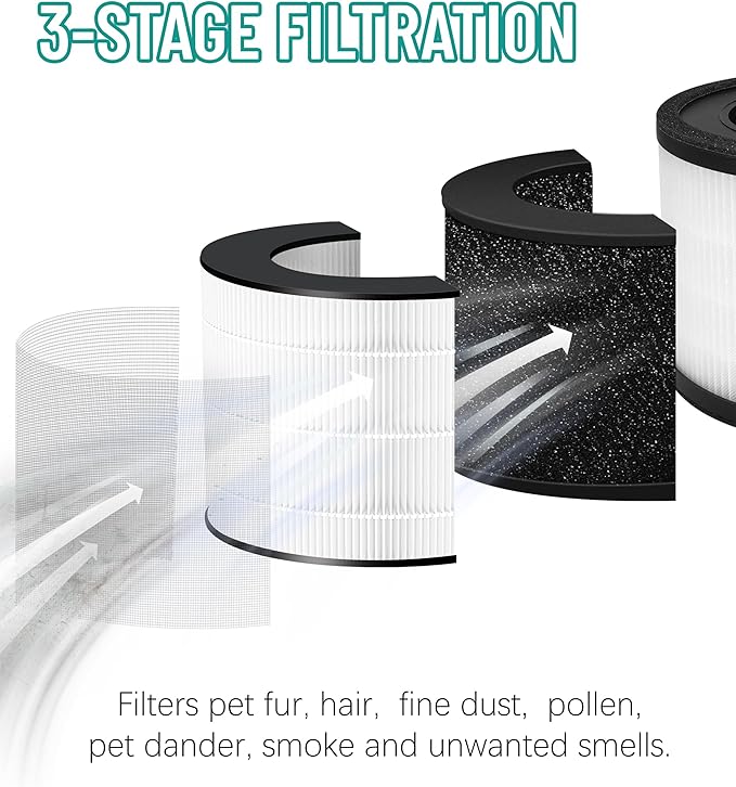 MAF-02 Replacement Filter Compatible with Miko IBUKI M MA-02CW Air Purifier MAF-02/970 Sqft, 3-in-1 Filtration with Activated Carbon Filters, 2 Count
