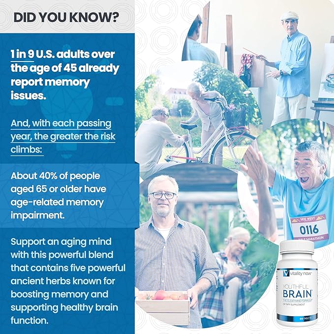 Youthful Brain 2 Bottle Bundle - Memory & Brain Health Support Supplement - Brain Booster Clarity with Bacopa Monnieri, Ginkgo Biloba, B12-60-Day Supply (120 Count)