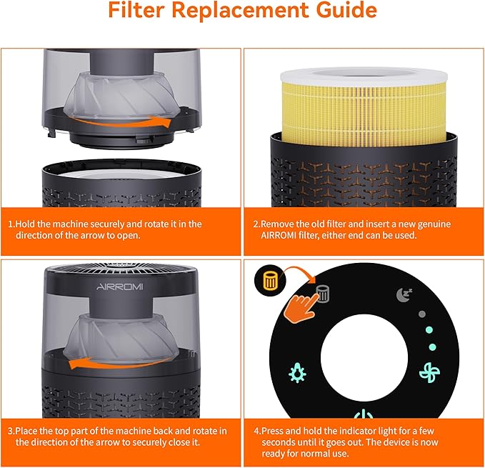 AIRROMI A2002 HEPA Air Purifier Replacement Filter, 3-In-1 Original Filter, Remove 99.97% of 0.3 Micron Particle Yellow Pets (2 Pack)