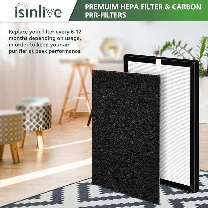 isinlive 4-Pack ProHEPA 9000 Replacement Filters, Compatible with VEVA ProHEPA 9000 Air Pur ifiers, Including 4 Pack HEPA Filters + 8 Activated Carbon Pre-Filters