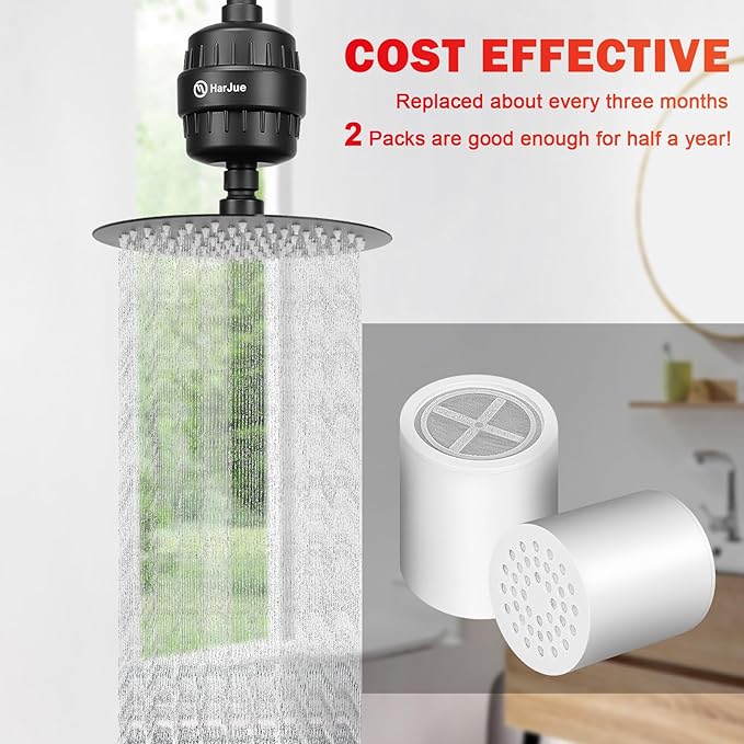 HarJue 15 Stage Shower Filter Replacement Cartridge, Universal High Output Filter for Hard Water, Removes Chlorine and Harmful Substances, Body Caring, Fit Any Similar Shower, 1 Pack