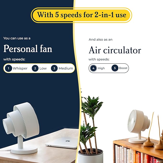 Windmill NEW to Amazon Smart Air Circulator and Fan with Remote and Wi-Fi/App - 18 dB Whisper-Quiet plus Tri-Layer Airflow - Marine Color