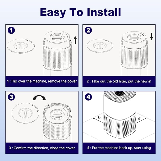 240 True HEPA 14 Toxin Absorber Replacement Filter Compatible with Puroair 240 Air Purifier, 3-in-1 True HEPA Filter Replacement, Grade True HP-14 with Activated Carbon Filter, 2 Pack, Green
