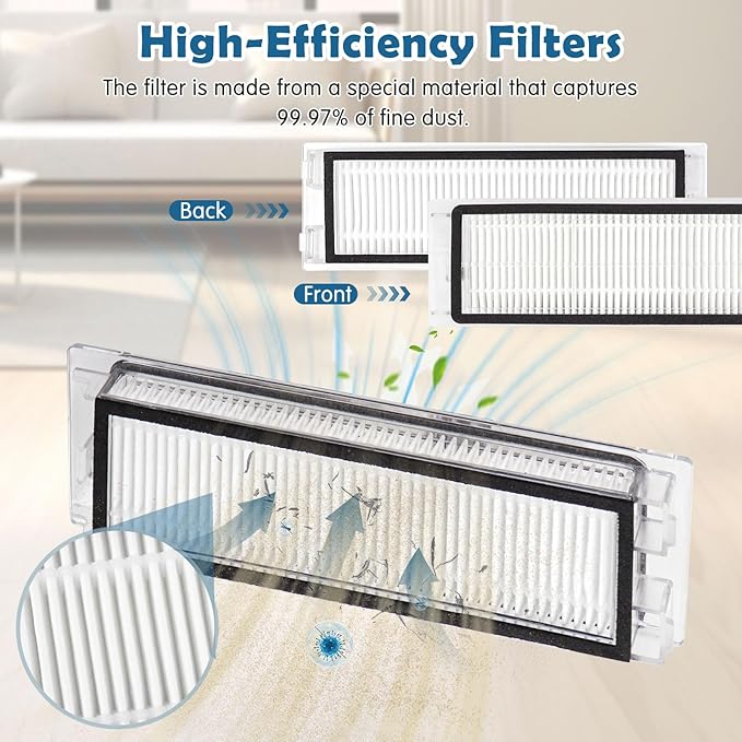 Q5 Replacement Accessories Kit Compatible with Roborock Q5 / Q5+ Plus Robot Vacuum, 2 Main Brushes, 6 Washable Filters, 8 Side Brushes, 1 Cleaning Tool, 1 Screwdriver (Not for Q5 Max / Q5 Pro)