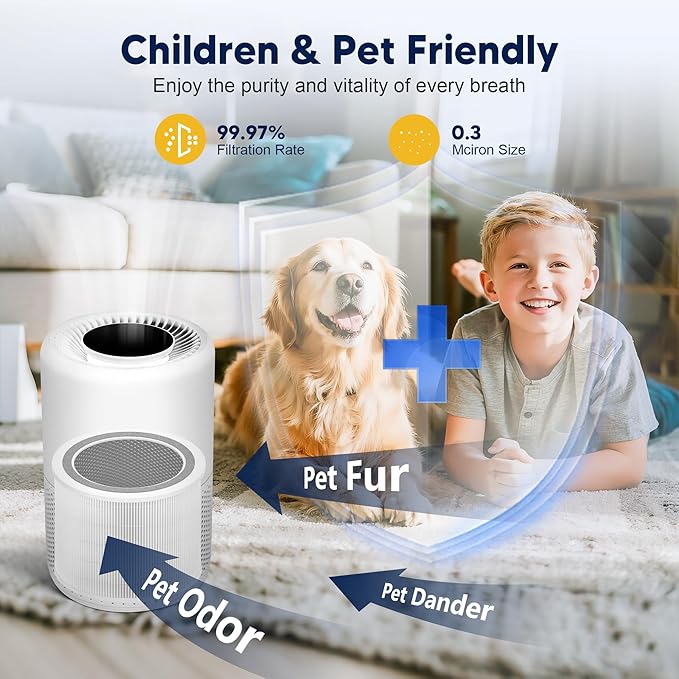 Core 200S Replacement Filter compatible with LEVOIT Core 200S and Core 200S-P Smart WiFi Air Purifier, 3-in-1 H13 True HEPA Activated Carbon Filter, Core 200S-RF, White, 3 Pack