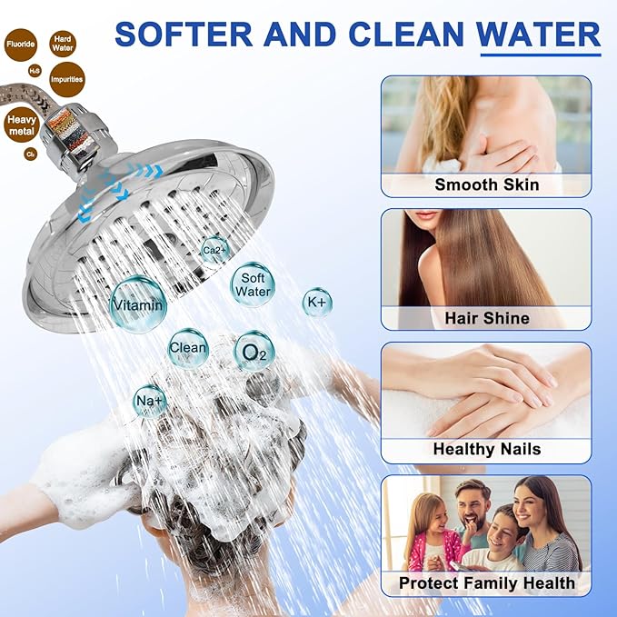 15 Stage Shower Filter,Replacement Shower Cartridge Filter with Vitamin C, Shower Head Replacement Filter for Hard Water 6 Pack by Cenipar