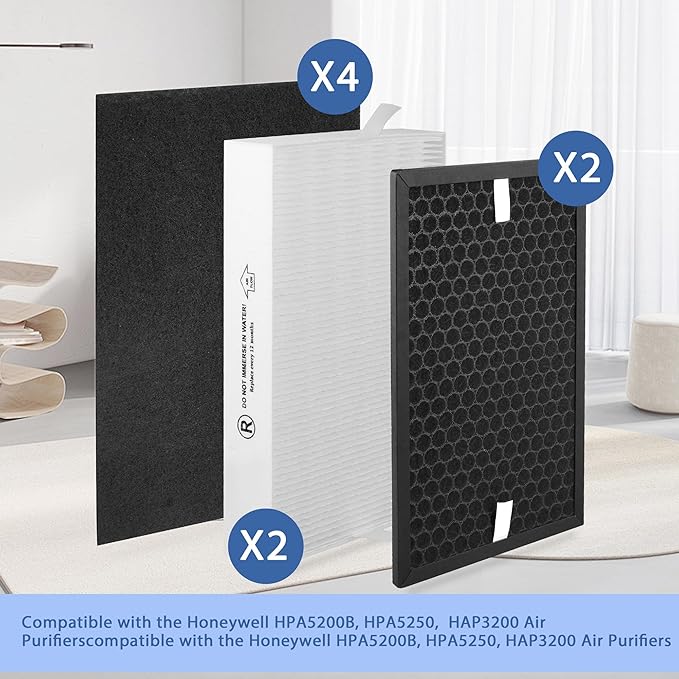HPA5200B True HEPA Replacement Filter Compatible with HPA 5200 5220 5250 3200 Air Purifiers, 2 R HEPA, 2 S Carbon and 4 A Pre-Filters, Part # HRF-R HRFSC1 HRF-ARVP200 HRF-A200