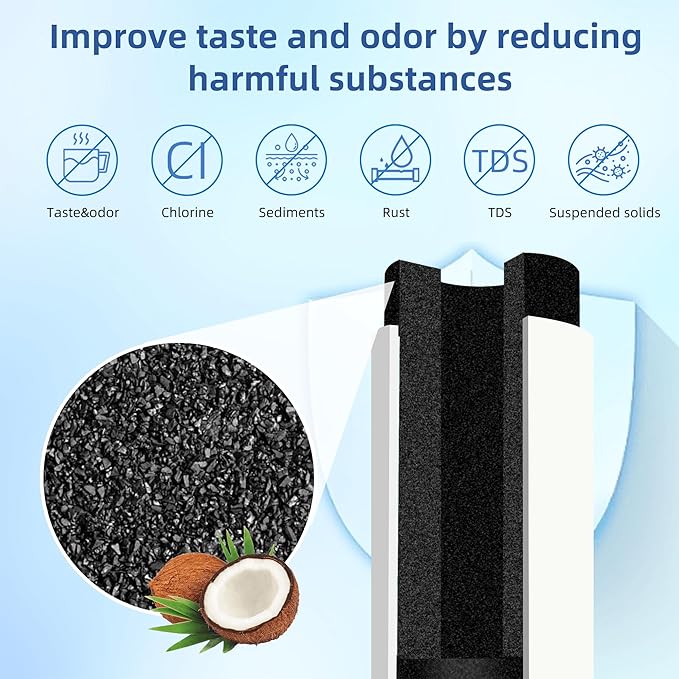 DA97-17376B Water Filter Replacement for Samsung Refrigerator Rs27t5200sr Rs22t5201sr Rf27t5201sr Rf29a9671sr Haf-qin/exp rf27t5241sr rf28t5001sr rf27t5201sg rf28r7201sr rf28r7351sr, 2 Pack