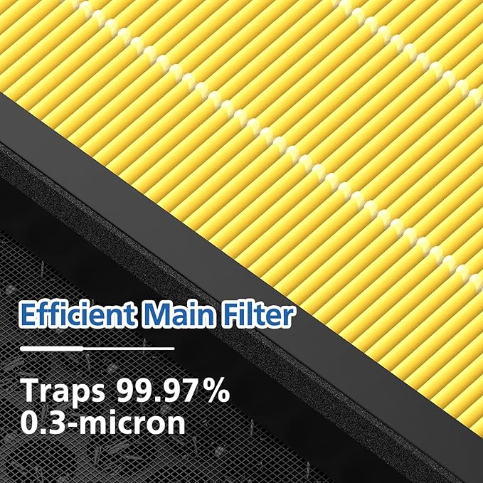 Vital 200S Pet Care Replacement Filter Compatible with LEVOIT Vital 200S Air Purifier, 3-in-1 Filtration with Activated Carbon Vital 200S-P Filter, Vital 200S-RF-PA (LRF-V201-YUS), 2 Pack, Yellow