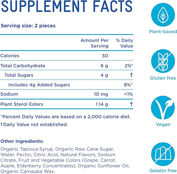 Piper LDL Clinical Strength Healthy Cholesterol Gummies (2280 mg Plant Sterol Esters Per Day): Two Packs Each with 60 Gummies, Vegan, 30 Day Supply