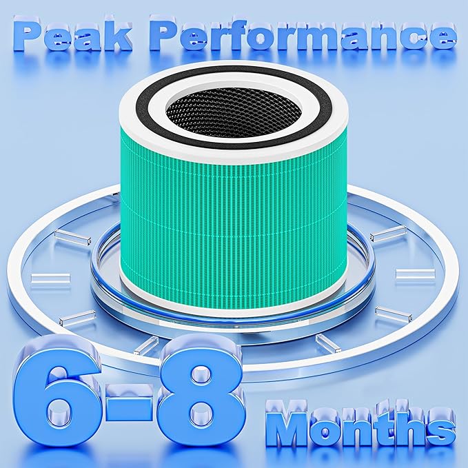 240 True HEPA 14 Toxin Absorber Replacement Filter Compatible with Puroair 240, 3-in-1 True HEPA Filter Replacement, Grade True HP-14 with Activated Carbon Filter, 1 Pack, Green