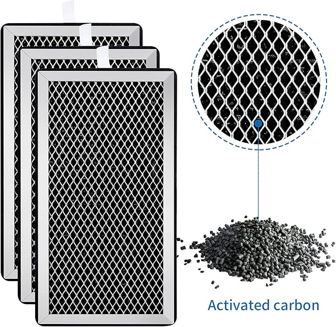2 Pack Model 15 Replacement Filters Compatible with Air Puri-fier MA Series, H13 True HEPA and Activated Carbon, 3 in 1 with Pre-Filter