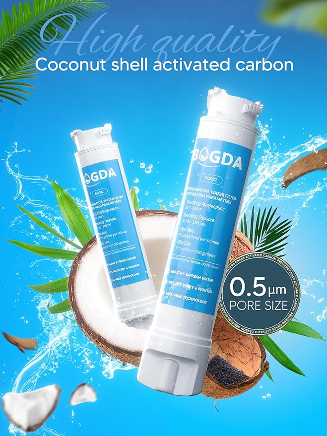 BOGDA Water Filter Fit for EPTWFU01 Frigi-Daire Replacement 3 count, RWF5800A Compatible with Pure-Source Ultra 2, EWF-02, 012505454226, 4562222, Multiple Filtration and Drink Clear, white