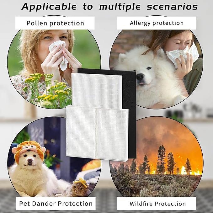 HPA300 HEPA Filter Replacement Compatible with Honeywell Air Purifier HPA300 Series, HPA300, HPA304, HPA8350, HPA300VP, HPA3300b, HPA5300, 3 H13 True HEPA Filter R and 4 Activated Carbon Filter A