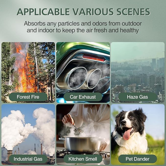 LV-PUR131 Replacement Filters for LEVOIT LV-PUR131 and LV-PUR131s Air Purifier Models, LV-PUR131-RF, 3 Pack HEPA and Activated Carbon Filters