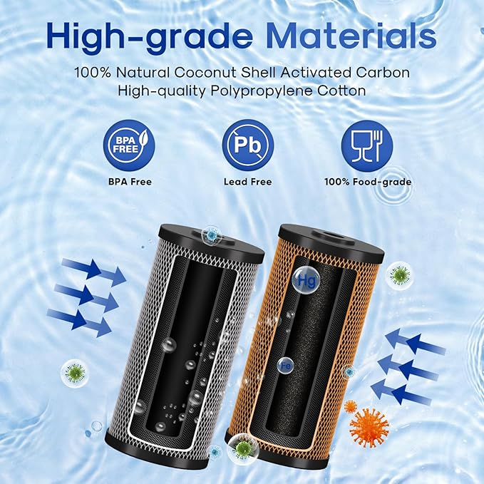 ICEPURE 10" x 4.5" Whole House Sediment Activated Carbon Water Filter Set, 10 Inch CTO Carbon Filter and KDF Heavy Metal Removal Cartridge Replacement for 2-Stage Water Filtration System