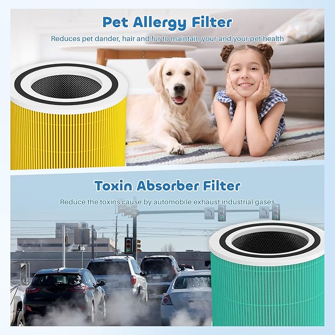 Core 300 Replacement Filter for LEVOIT Core 300 Core300-P Core 300S Core 300S/P VortexAir Air Purifier, Core 300-RF, 3-in-1 H13 Grate True HEPA Activated Carbon, 2 Pack, Green,Core 300-P