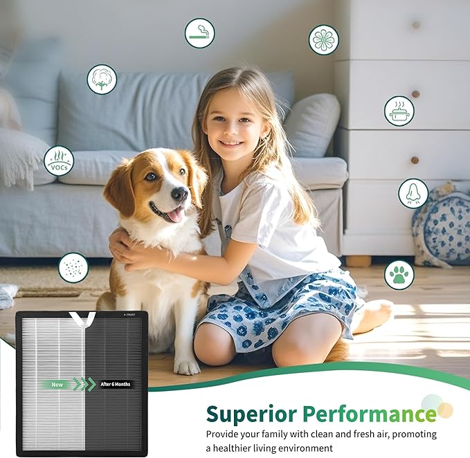 Vital 100S HEPA Air Purifier Filter Replacement, Compatible with LEVOIT Vital 100S and Vital 100S-P Air Purifier, Vital 100S-RF, LRF-V102-WUS, 2-in-1 High-Efficiency Activated Carbon, 2 Pack