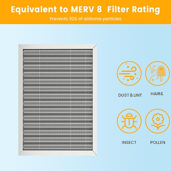 14x20x1 HVAC Furnace Air Filter, Lasts a Lifetime, Washable, the Last HVAC Filter You Will Ever Buy, Breathe Safely at Home or in the Office,Merv 8 (Actual Size:13.5x19.5x0.82 Inch)