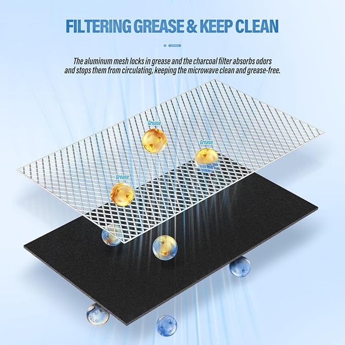 2Pcs Microwave Charcoal Filter Replacement for GE JX81C WB02X10776, Microwave Filter Replacement 7.68" x 4.85" Air Carbon Filter