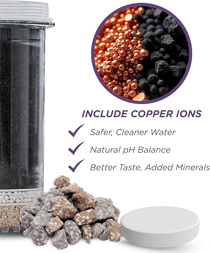 Mineral Stones Replacement 13564, Cartridge 1361 & Micro Sponge Prefilter 1362 for Nikken Water Filter Replacement PiMag Aqua Pour Water Filter System - Countertop Drinking Alkaline Filtration System