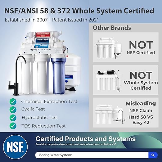 iSpring RCC7AK-BLK, NSF/ANSI 58 Certified, Alkaline 6-Stage Reverse Osmosis System with Stylish Black RO Faucet, pH+ Remineralization RO Water Filter System Under Sink