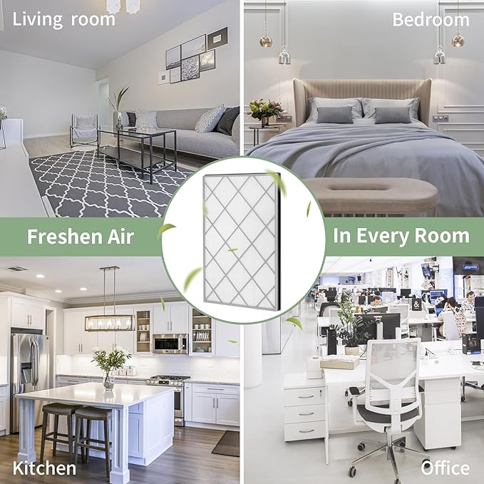 HE601 Replacement Filter for Shark Air Purifier 6 Fan, Compatible With Shark HE601 & HE602 Air Purifier,3 in 1 H13 True HEPA Filter Activated Carbon Filter, Part# HE6FKPET, HE6FKBAS,HE6FKPRO, 2 PACK