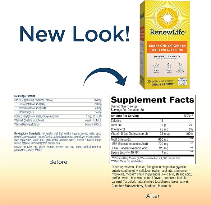 Renew Life Norwegian Gold Super Critical Omega Softgels, Daily Supplement Supports Heart, Brain and Joint Health, EPA and DHA Omega-3 Fish Oil, Dairy and gluten-free, 950 Mg 30 Count