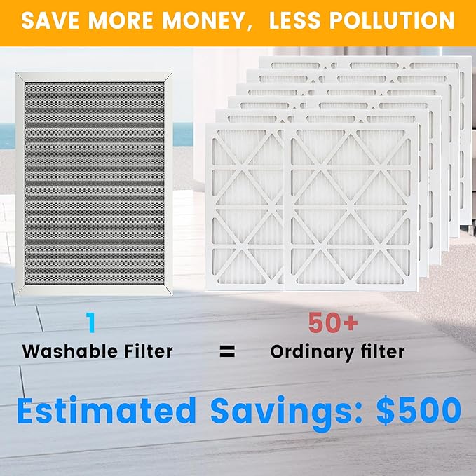 14x20x1 HVAC Furnace Air Filter, Lasts a Lifetime, Washable, the Last HVAC Filter You Will Ever Buy, Breathe Safely at Home or in the Office,Merv 8 (Actual Size:13.5x19.5x0.82 Inch)
