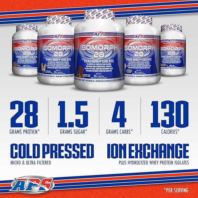 APS Nutrition Isomorph 28 Protein Powder | Pure Whey Isolate | Cold Pressed, Ultra- Filtered, & Ion Exchange Isolates | 28g Protein | 2 Pound (Chocolate Fudge Pop)