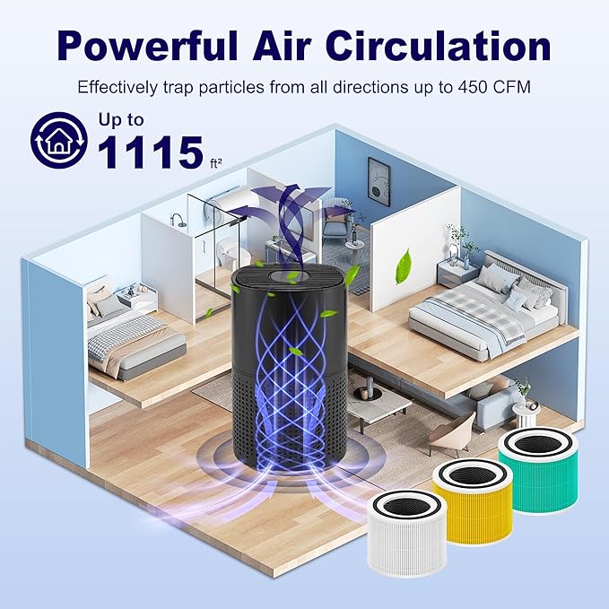 240 True HEPA Replacement Filter 14 Compatible with Puroair 240 Air Purifier, 3-in-1 High-Efficiency HP-14 True HEPA with Activated Carbon Filter, 2 Pack, White