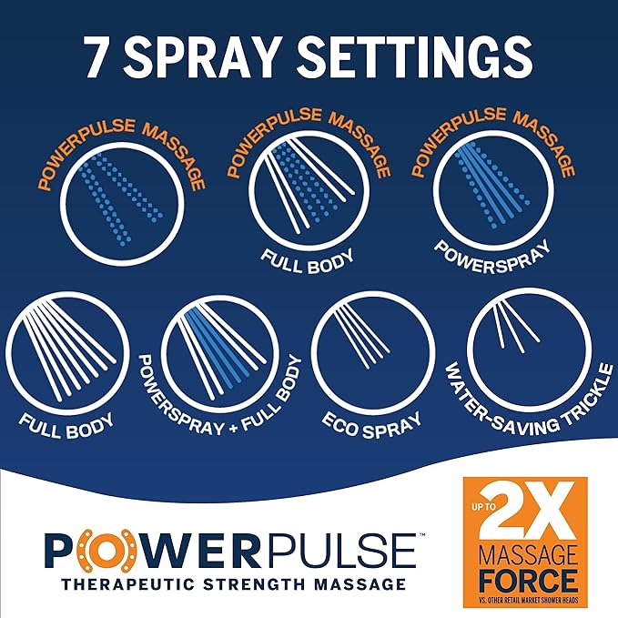 Waterpik Magnetic Dual Dock Adjustable Height Hand Held Shower Head With 5-Foot Metal Hose and PowerPulse Shower Massage, Chrome QMK-753ME