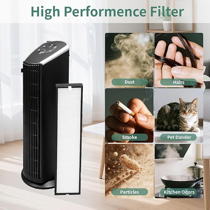 Air Replacement Filter for 182550 Air Purifier, HEPA Air Purifier Filter with Activated Carbon, Compatible with Holmes HAP537UV/ 2141139 and Bionaire BAP536UV-U Air Purifier (Pack of 2)