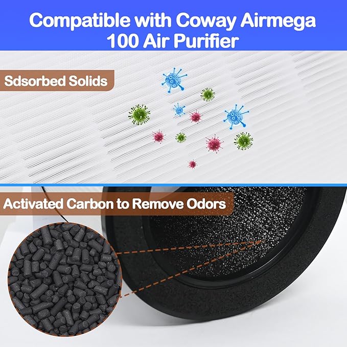 2 Pack Airmega 100 Filter, Replacement Filter Compatible with Coway Airmega 100 Air Purifier, 3-In-1 H13 True Hepa Filter for Odor, Dust, Hair and More