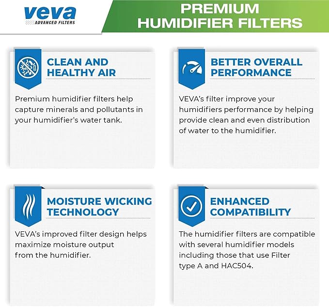 VEVA 6 Pack Premium Humidifier Filters Replacement for Honeywell Filter A, HAC-504, HAC-504AW, HCM 350 and Other Cool Mist Models