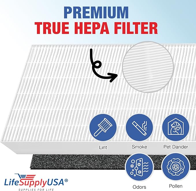 LifeSupplyUSA Complete Replacement Filter Set (2 True HEPA Air Cleaner Replacement Filter + 4 Carbon Filters) Compatible with Coway AP-1216L Air Purifiers