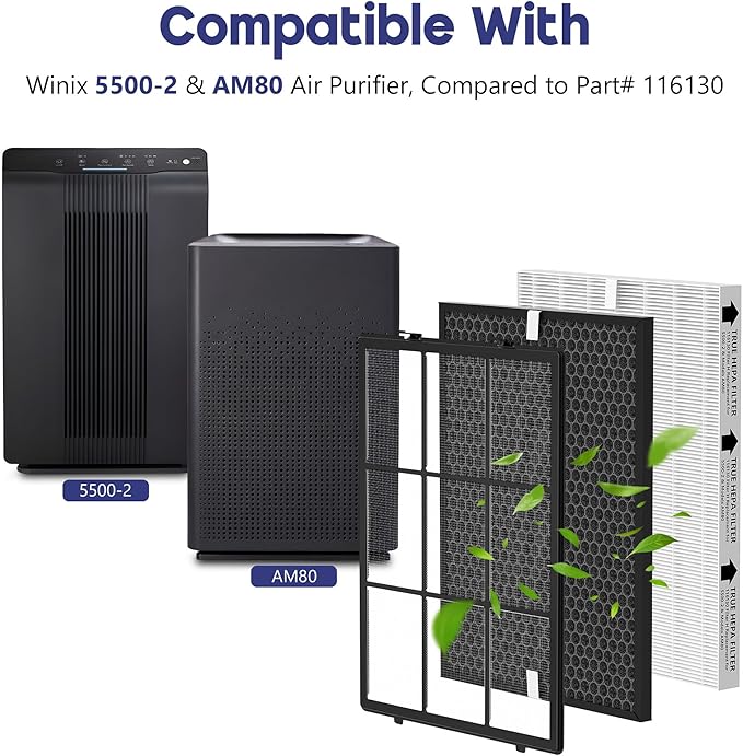 116130 Replacement Filter Compatible with Winix 5500-2 Am80 Plasmawave Air Puri-Fier, 3 Premium Filters and 3 Activated Carbon Pre-Filters and 1 Washable Pre-Filter, 3 Set