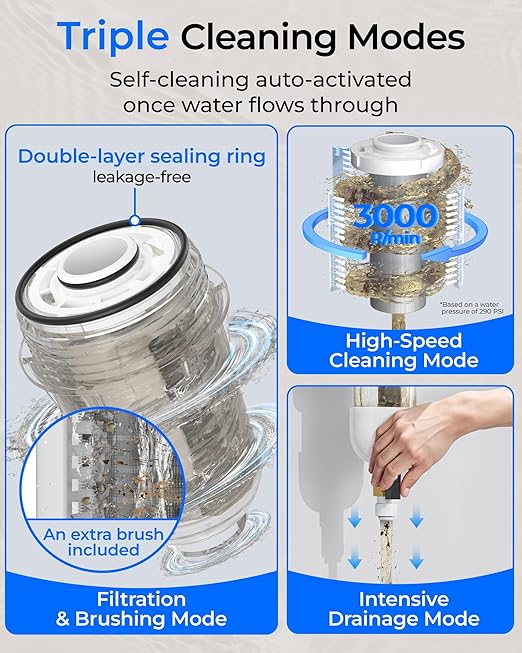 Waterdrop Spin Down Sediment Filter, 50/200 Micron Reusable Whole House Water Filter Sediment System, Flushable Pre-Filter System for City/Well Water,1" MNPT + 3/4" FNPT