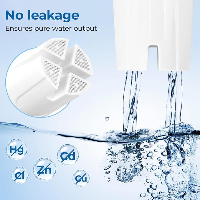 Replacement for Brita Water Filter Pitchers Dispensers, Classic 35557, Ob03, Mavea 107007- BPA-Free, Reduce Tds - 4 Filters for Pitchers- by TOMOON