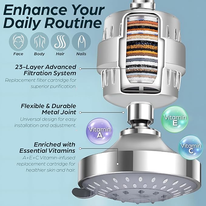 Filtered Shower Head – High Pressure 23 Stage Shower Filter for Hard Water – Removes Chlorine, Heavy Metals & Harmful Substances, Water Softener, Bonus Cartridge Included