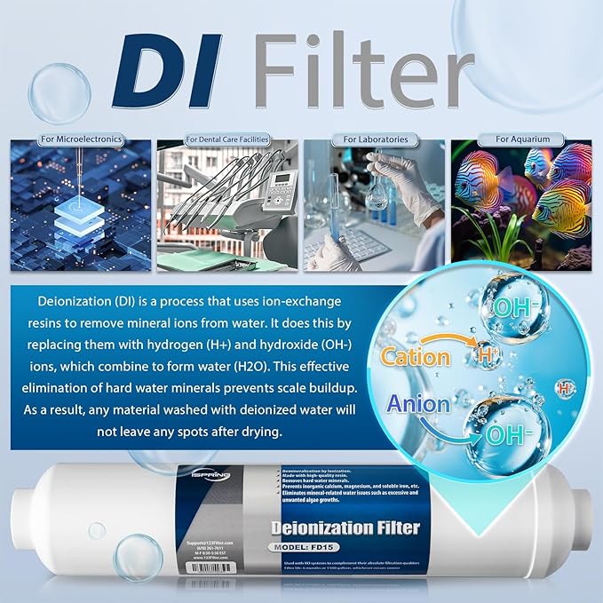 iSpring F19D75 2-Year DeIonization Replacement Filter Set Fit 75 GPD 6-Stage De-Ionization Reverse Osmosis Water Filter System for Aquarium, 2.5" x 10", 19-Piece